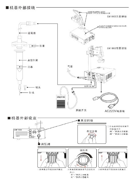 CM-1000自動圓形機(jī)全新升級成功