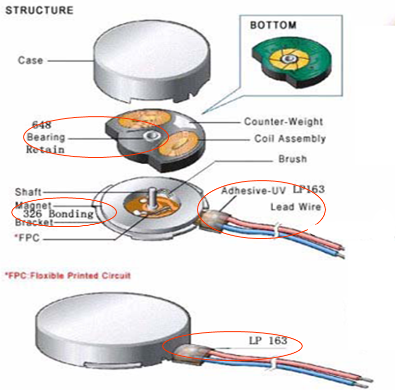 手機振動馬達點膠方案